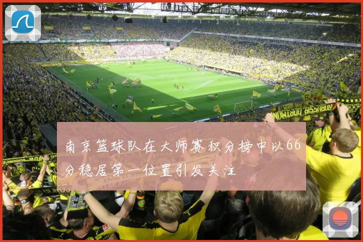 南京篮球队在大师赛积分榜中以66分稳居第一位置引发关注